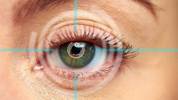 лечение ретинопатии