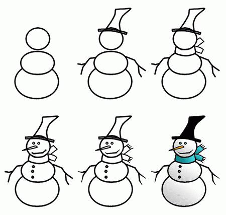 как нарисовать снеговика поэтапно