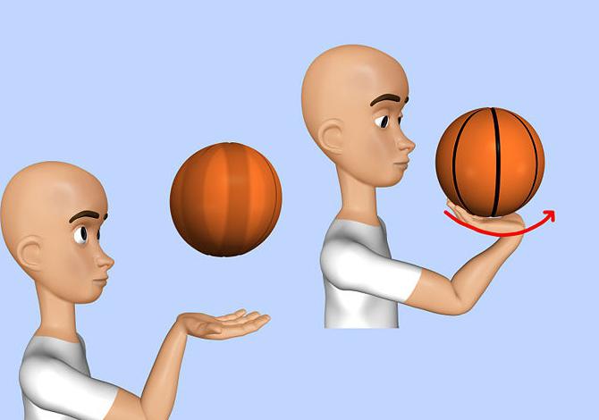 баскетбольный мяч на пальце