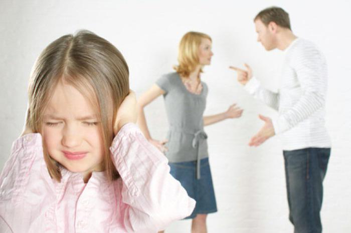 почему возникают конфликты между родителями и детьми как их решить