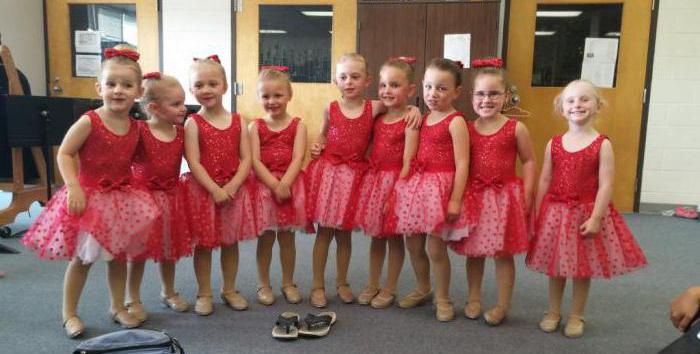 школа танцев для детей от 5 лет