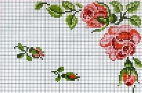 free patterns for cross stitch