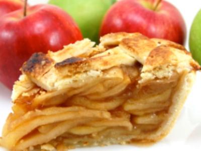 рецепт шарлотки с яблоками на кефире