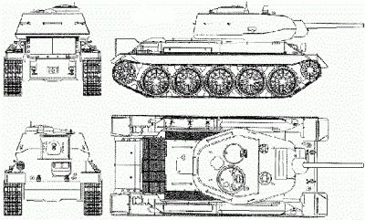 tank review t 43