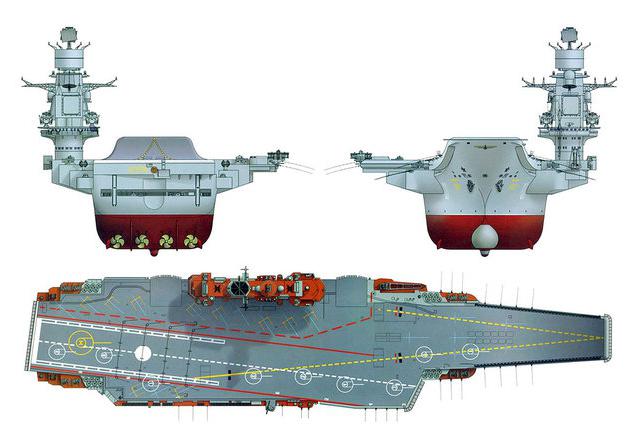 тяжелый авианесущий крейсер адмирал кузнецов 