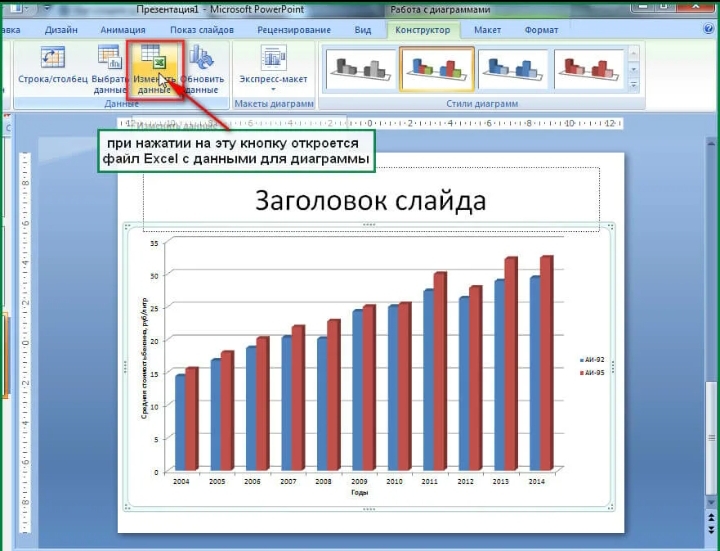 Инструкция как изменить данные