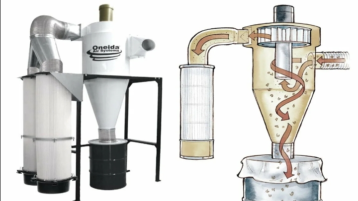 Принцип работы циклонного сеператора