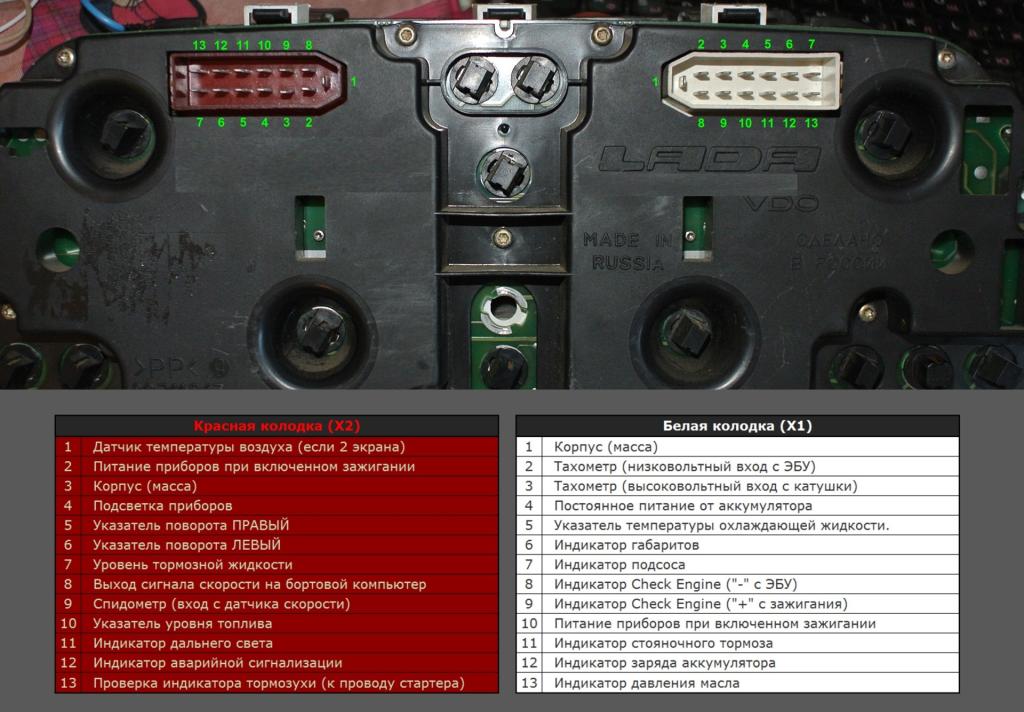 Распиновка приборной панели ваз 2110. Распиновка приборки 2114 vdo. Схема приборной панели ВАЗ 2114 инжектор. Схема панели vdo 2115. Распиновка щитка ВАЗ 2114.