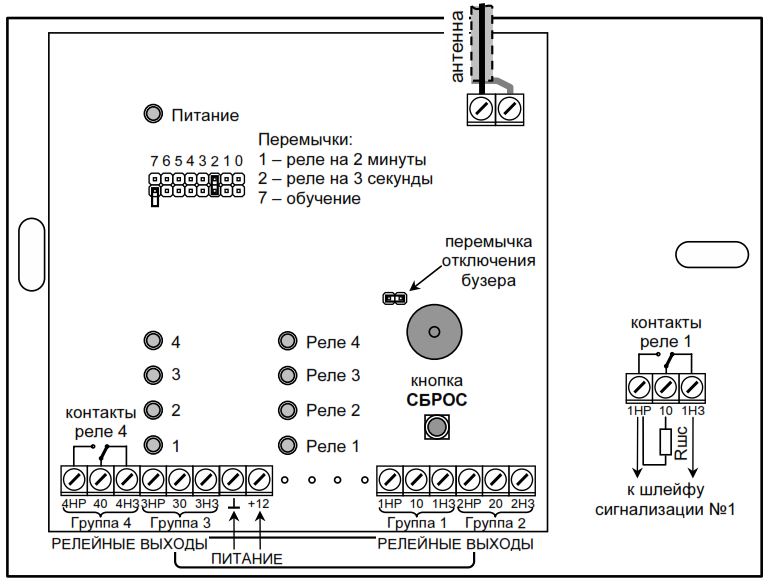 Схема подключения