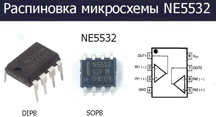 Распиновка микросхемы NE5532P