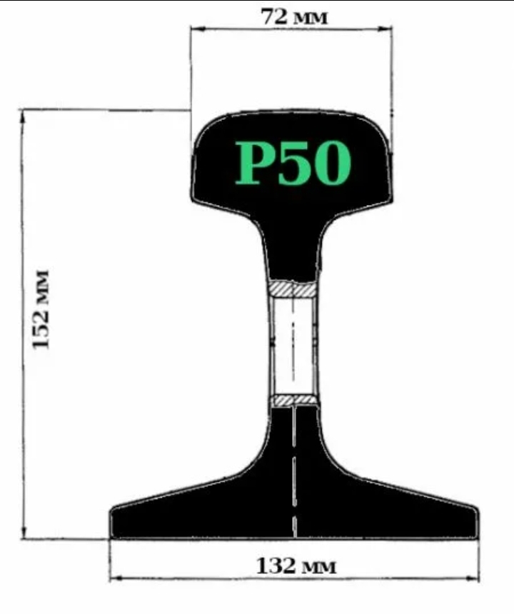 Чертеж рельсы р65