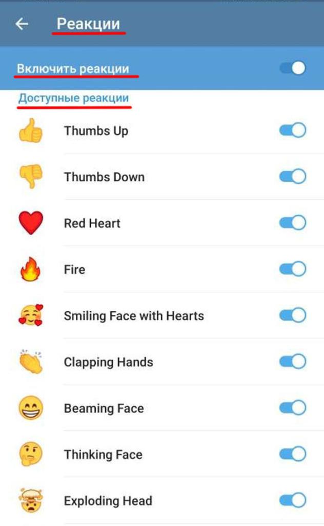 Анимированные реакции в телеграмме