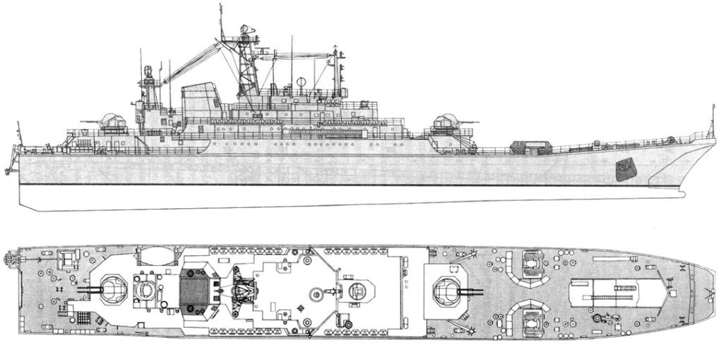 Большой десантный корабль проекта 775
