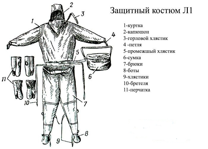 Защитный костюм Л1