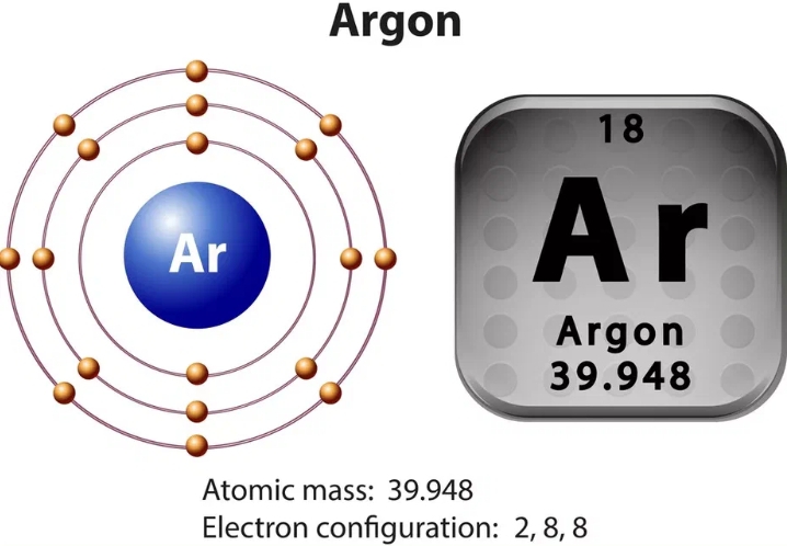 Формула аргона