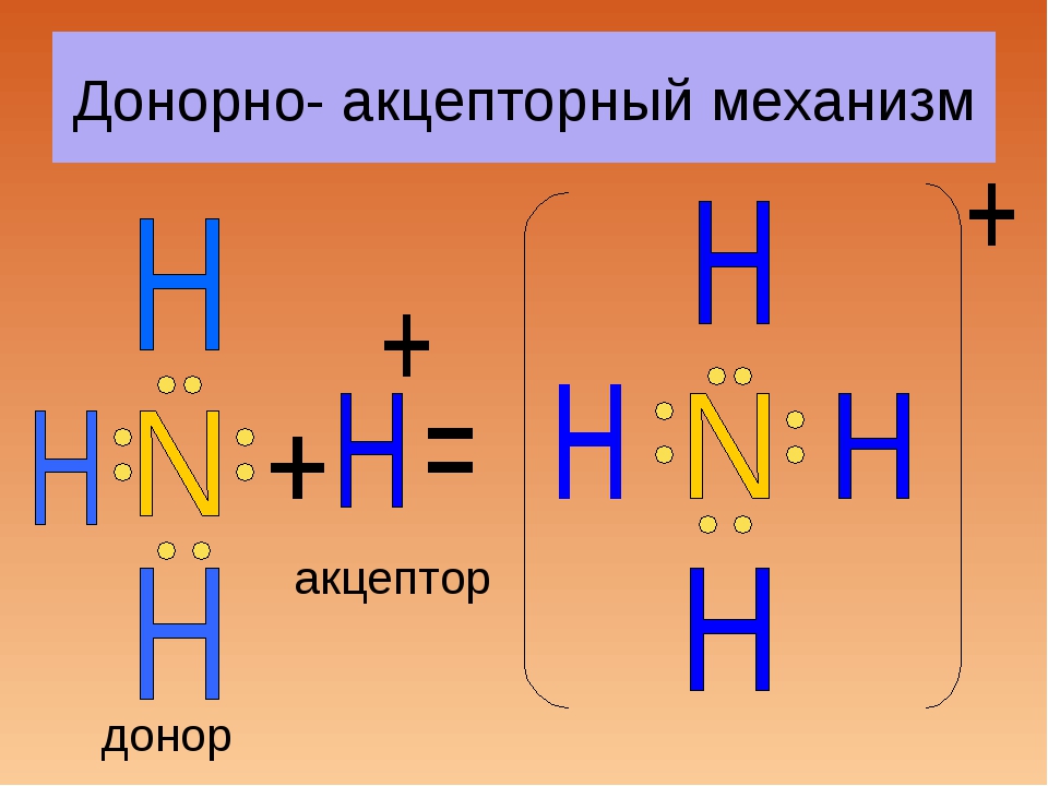 Донорно-акцепторный механизм