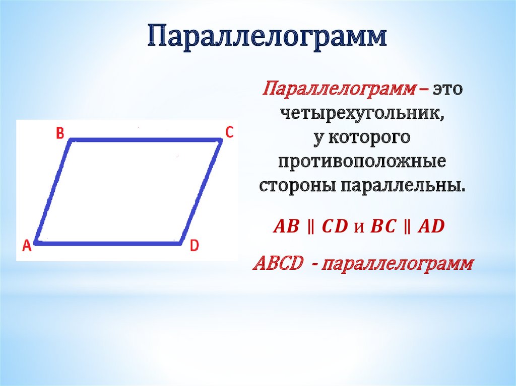 Фигура параллелограмма