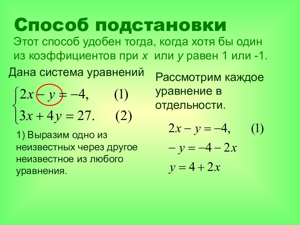 Метод подстановки