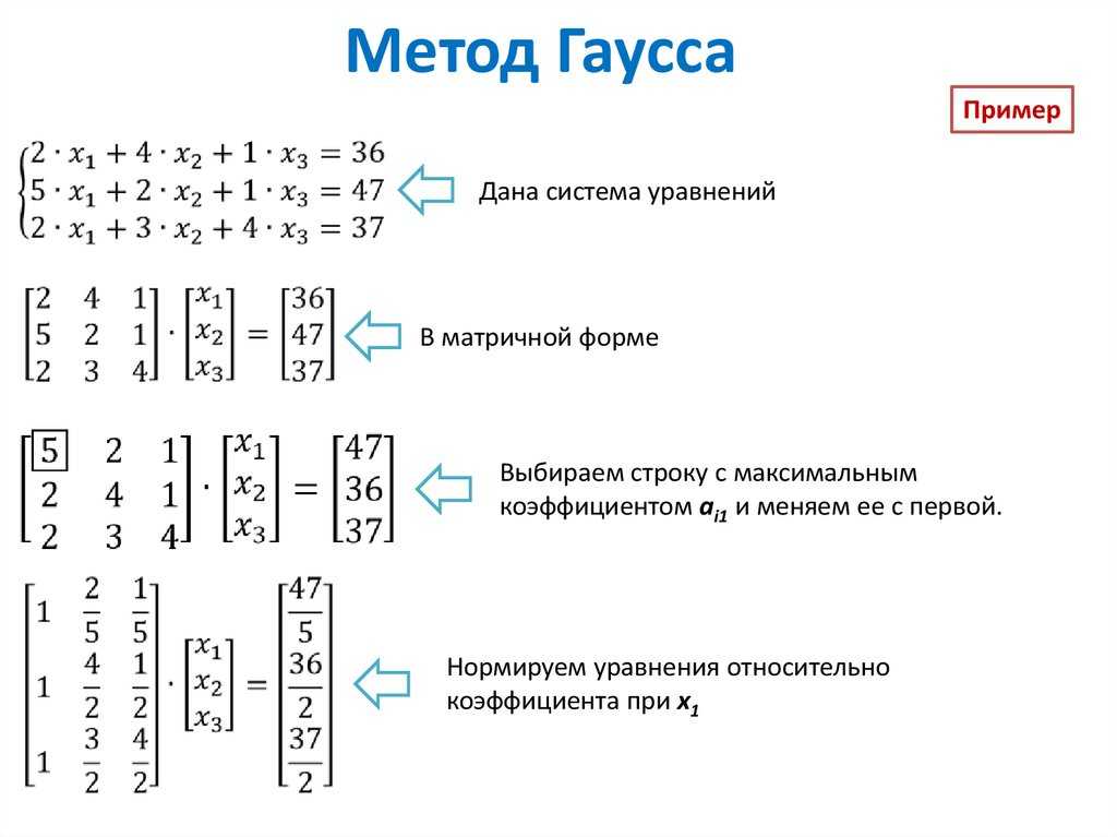 Метод Гаусса