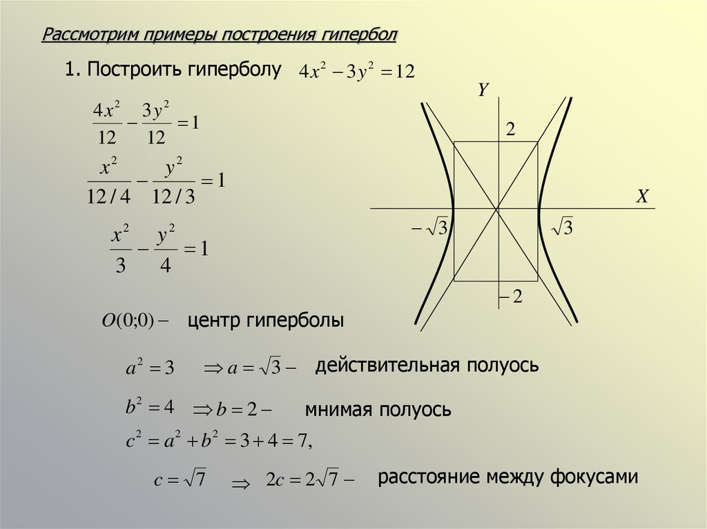 Пример построения