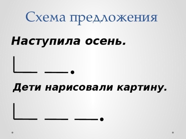 Схема предложения