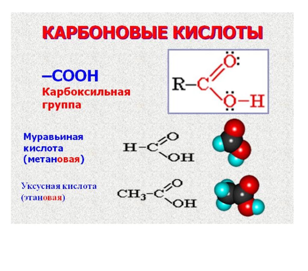 Формула предельной одноатомной карбоновой кислоты. Карбоновая кислота с7н15он. Простейшая формула карбоновых кислот. Карбоновые кислоты примеры структурная формула. Карбоновые кислоты примеры соединений.
