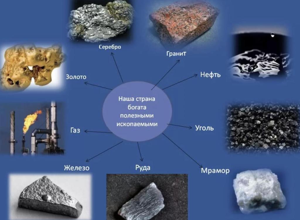 Полезные ископаемые