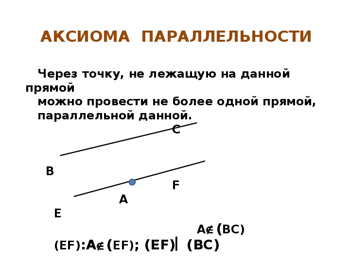 Пример аксиомы