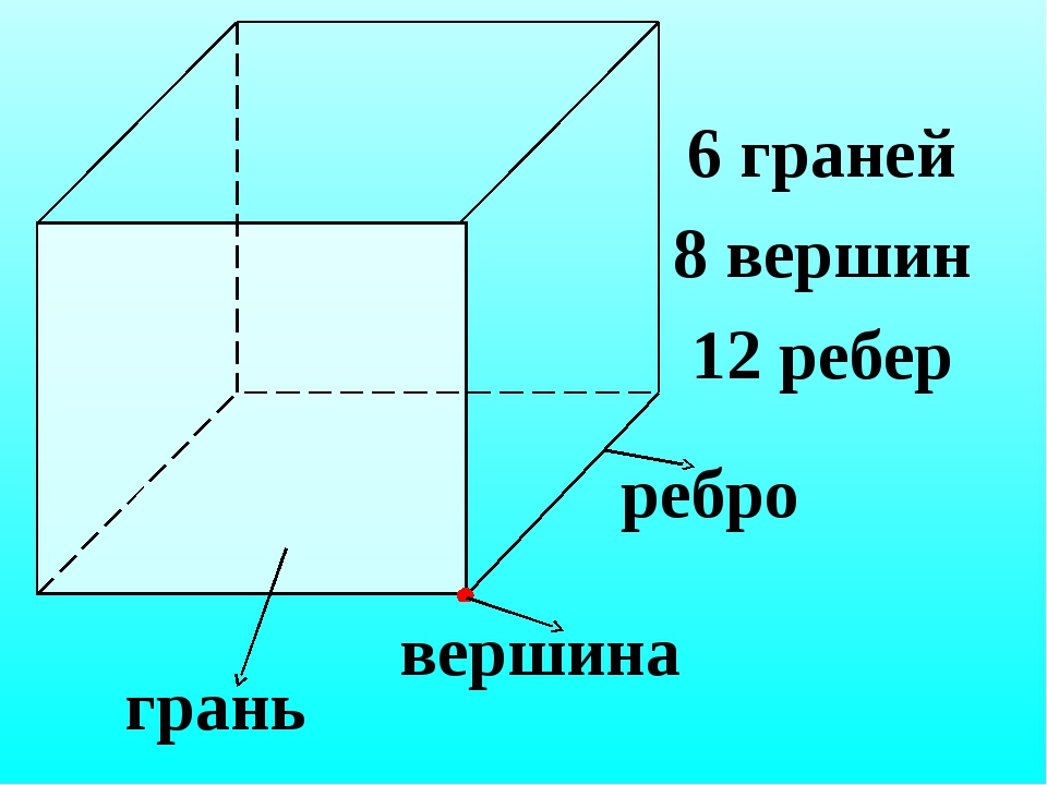 &quot;Скелет&quot; куба