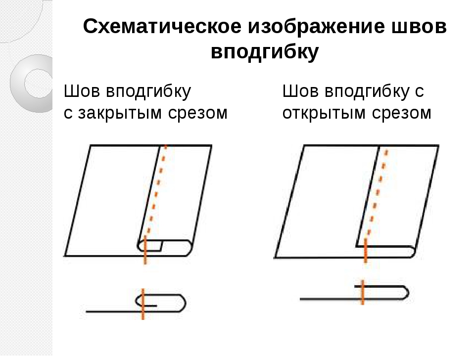 Двойной подгибочный шов