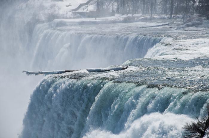 Niagara Falls is located