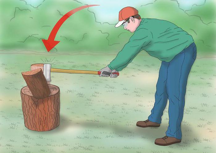 как колоть дрова правильно 