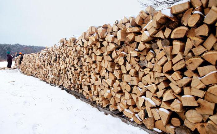  как правильно колоть дрова колуном