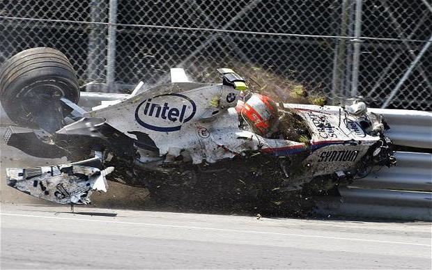 Kubica Robert accident