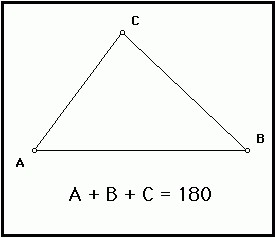 Сумма трех углов выпуклого четырехугольника равна 300 найдите четвертый угол ответ дайте в градусах