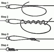 Как привязать карабин к шнуру
