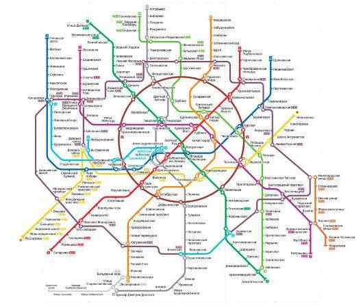 схема развития метро 
