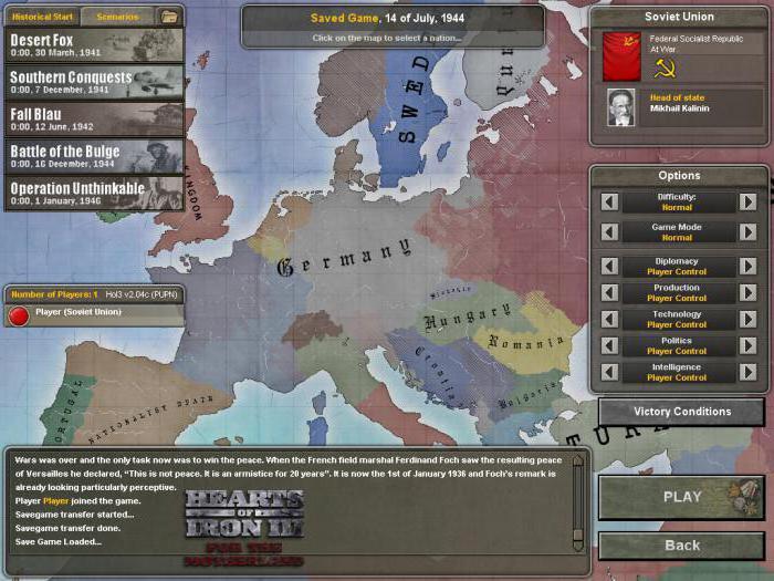 hearts of iron 3 their finest hour