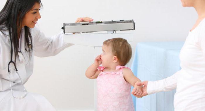 anthropometric data of children under one year old