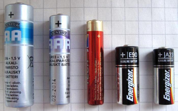 Какие бывают батарейки по размеру и названию фото