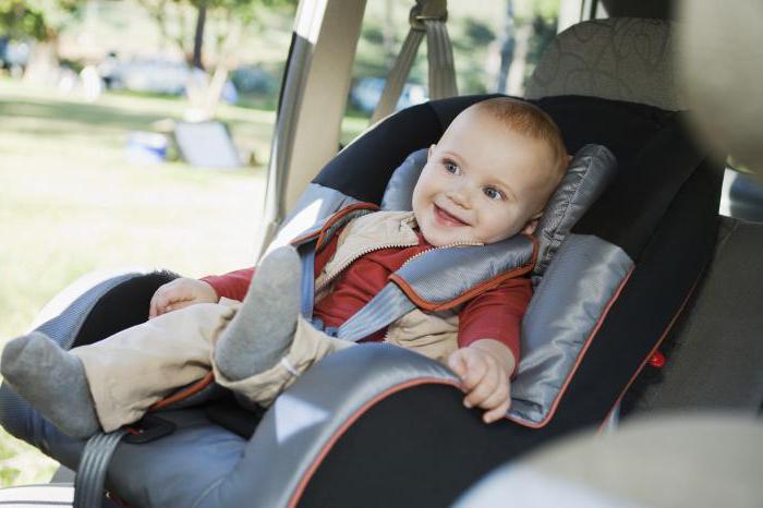  как перевозить новорожденного ребенка в машине