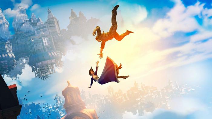 bioshock infinite максимальные системные требования