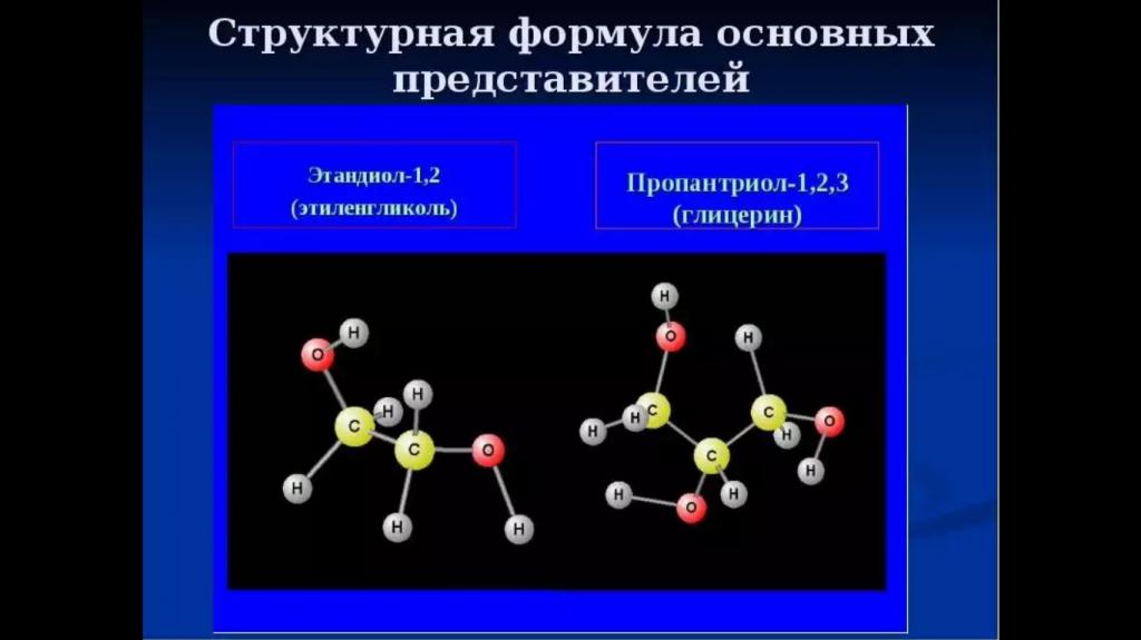 многоатомные спирты