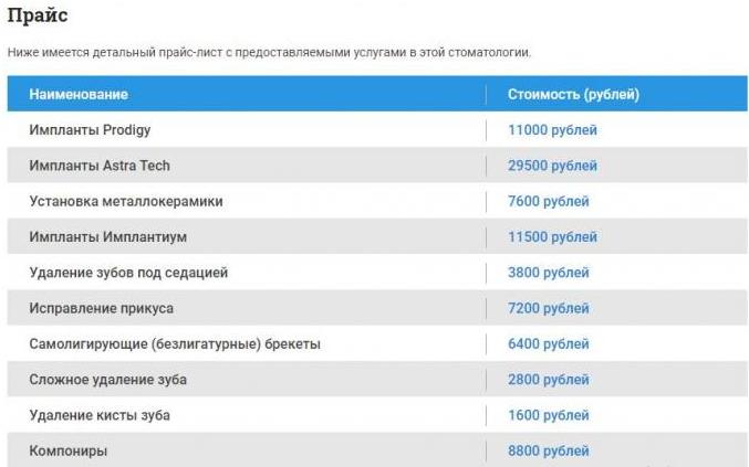 Платная стоматология