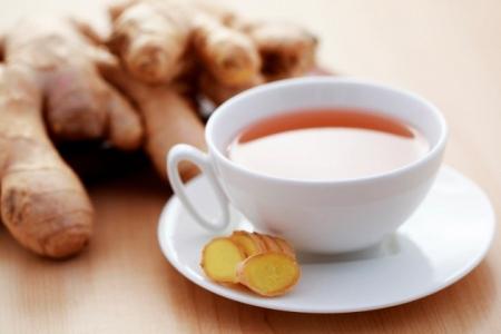 ginger diet for weight loss contraindications