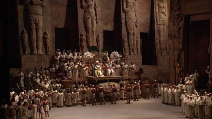 "Aida" opera summary