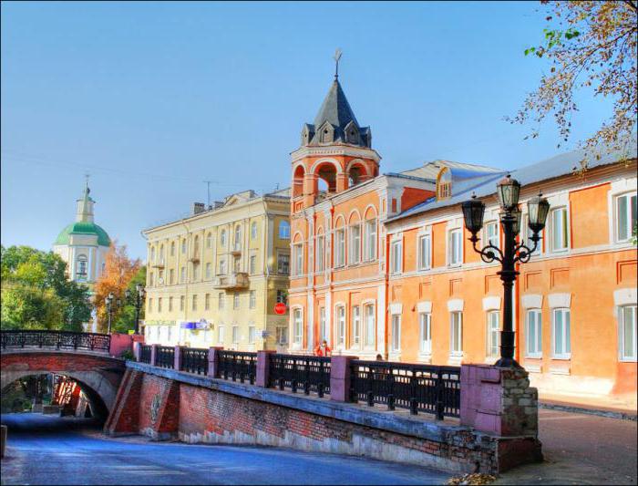 история города Воронеж