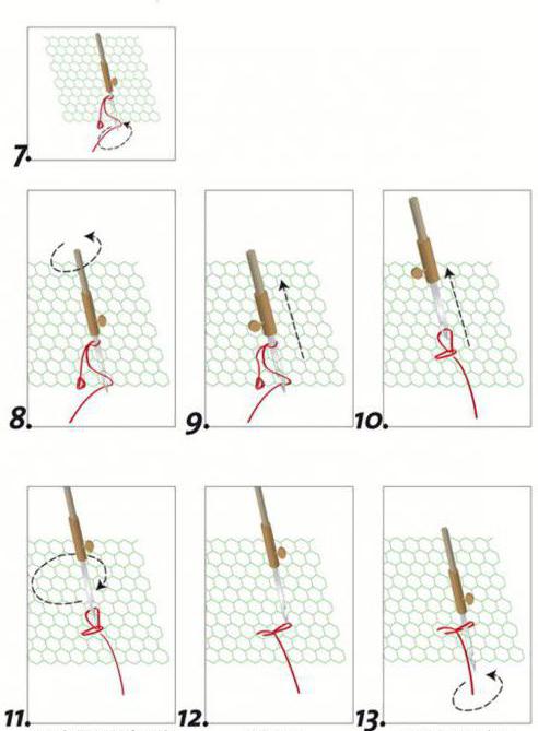 embroidery luneville technique