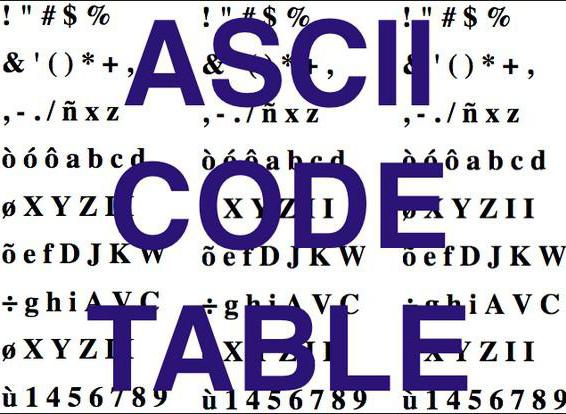 кодировка текста ASCII 