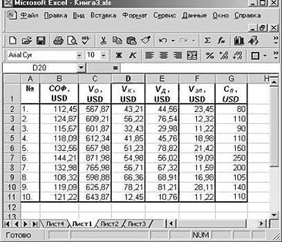 как построить регрессию в Excel 